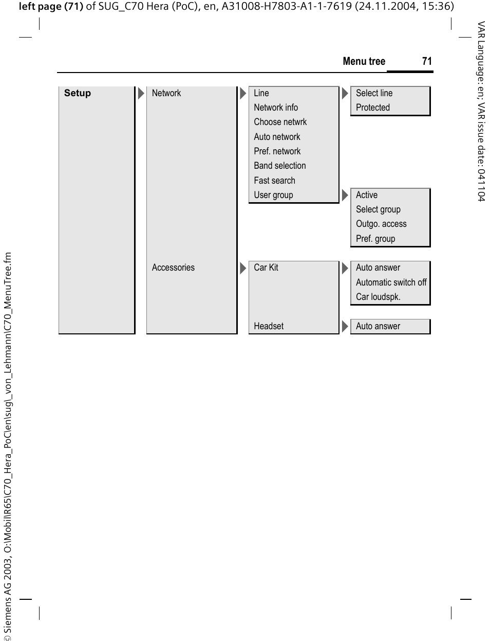 Siemens C70 CT70 User Manual | Page 72 / 76