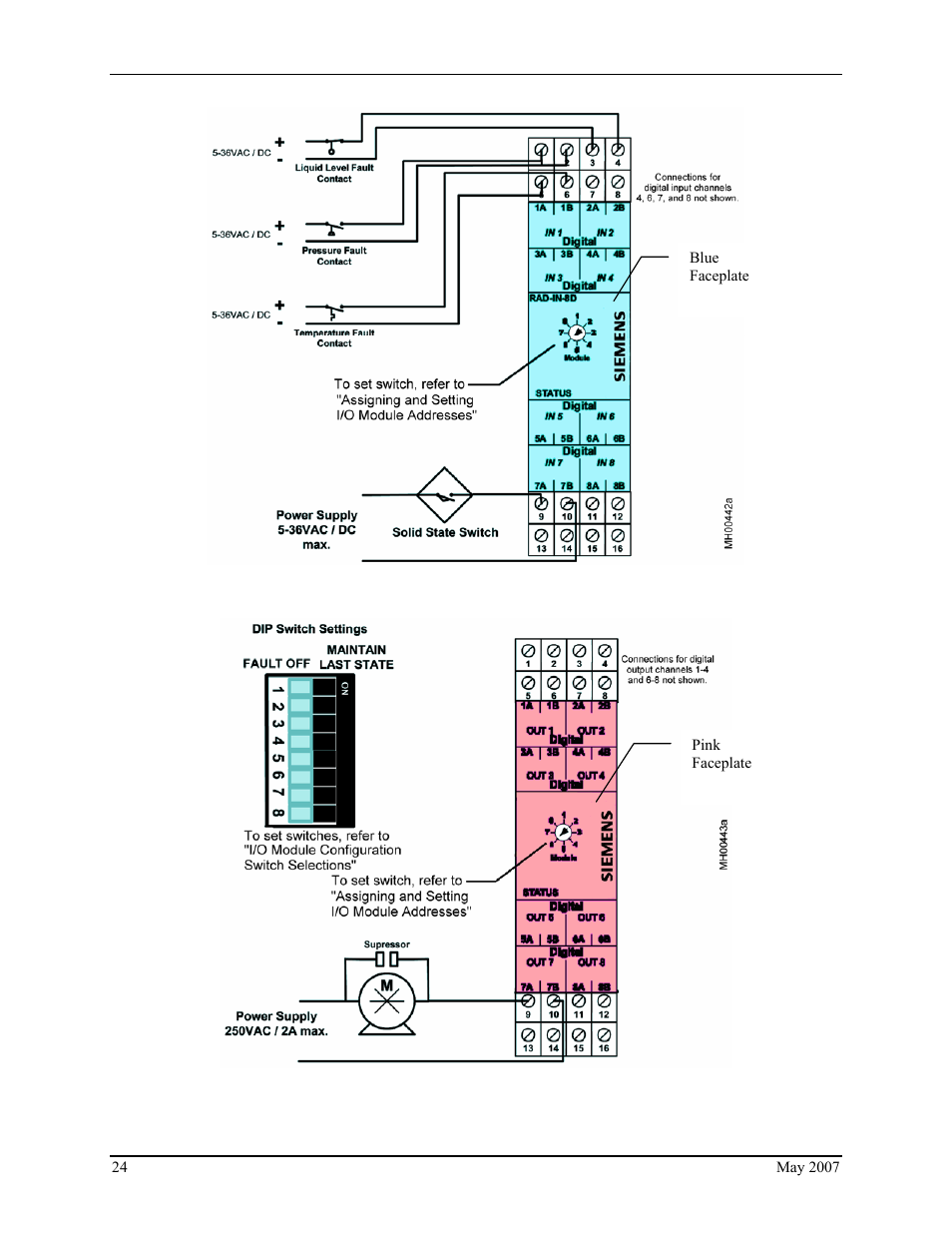 Figure 14 8-channel digital input module wiring, Figure 15 8-channel digital output module wiring | Siemens IGWIPS200-1 User Manual | Page 26 / 36