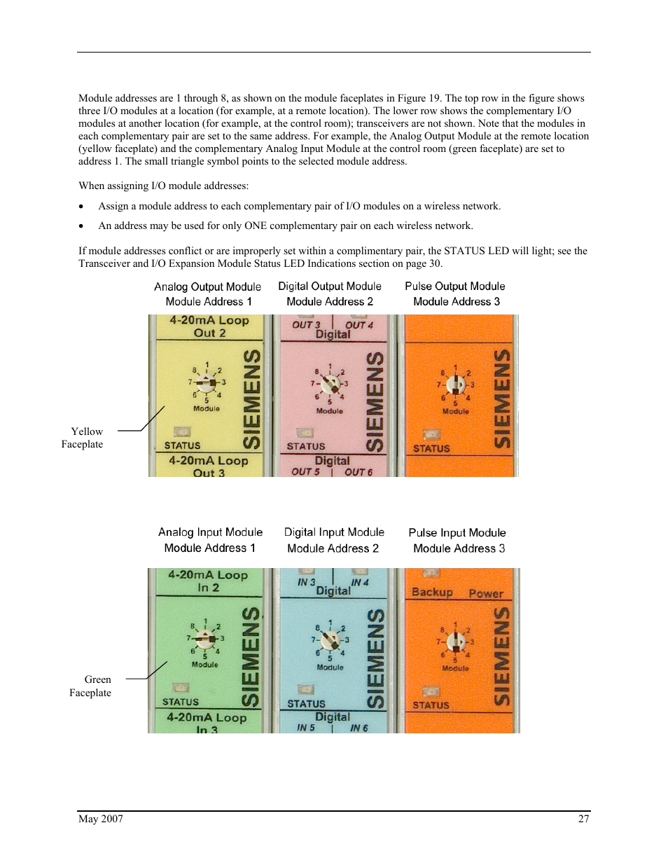 Assigning and setting i/o module addresses, Figure 19 i/o module address selection switch | Siemens IGWIPS200-1 User Manual | Page 29 / 36