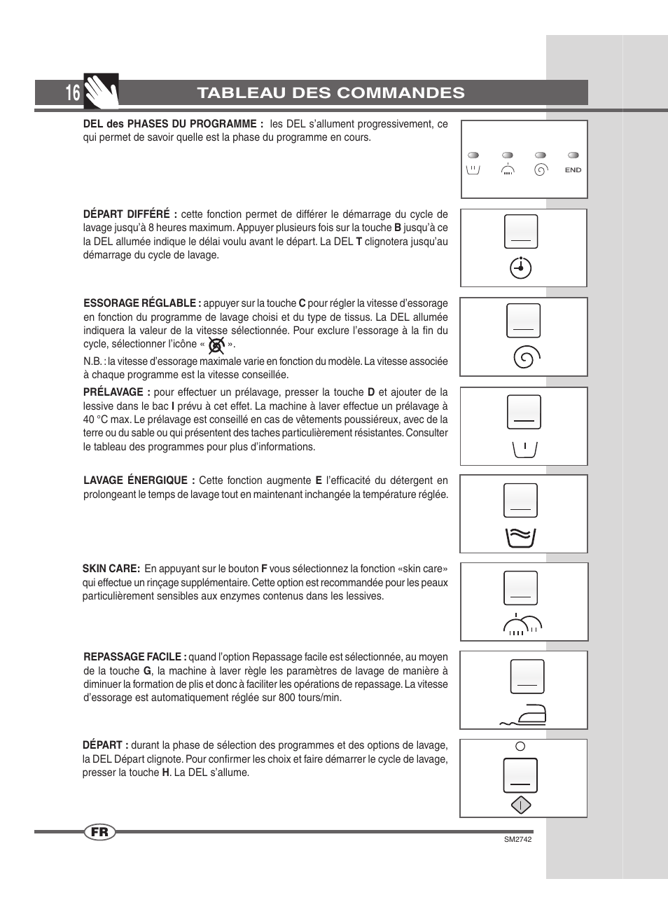 Tableau des commandes | Ardo TLN85S User Manual | Page 16 / 44