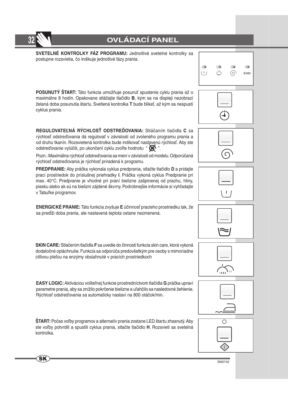 Ovládací panel | Ardo TLN85S User Manual | Page 32 / 44