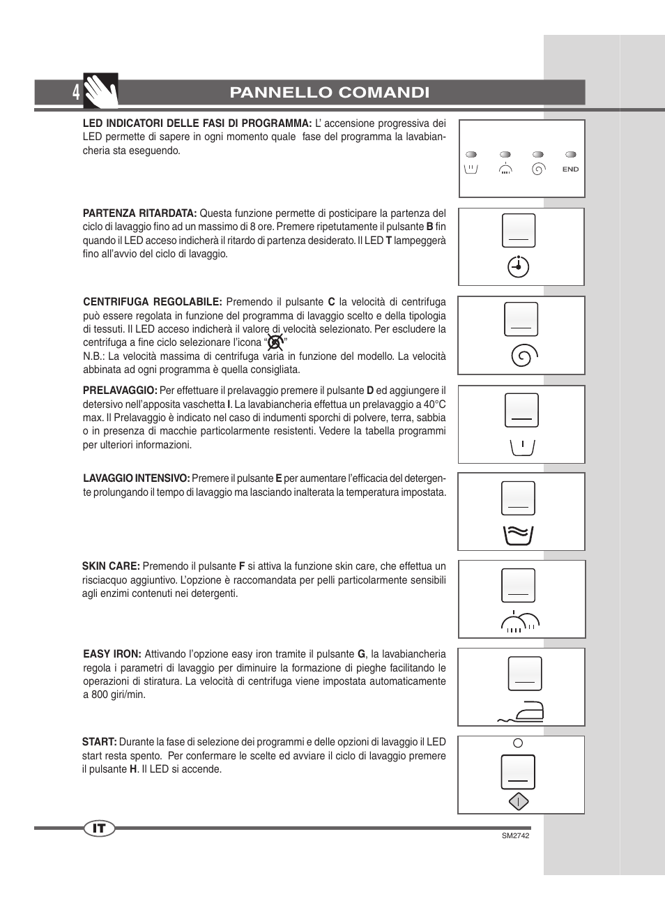 Pannello comandi | Ardo TLN85S User Manual | Page 4 / 44