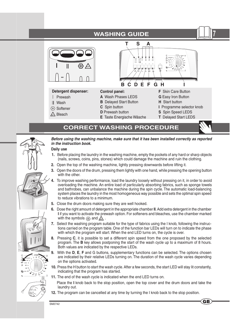Washing guide, Correct washing procedure | Ardo TLN85S User Manual | Page 7 / 44