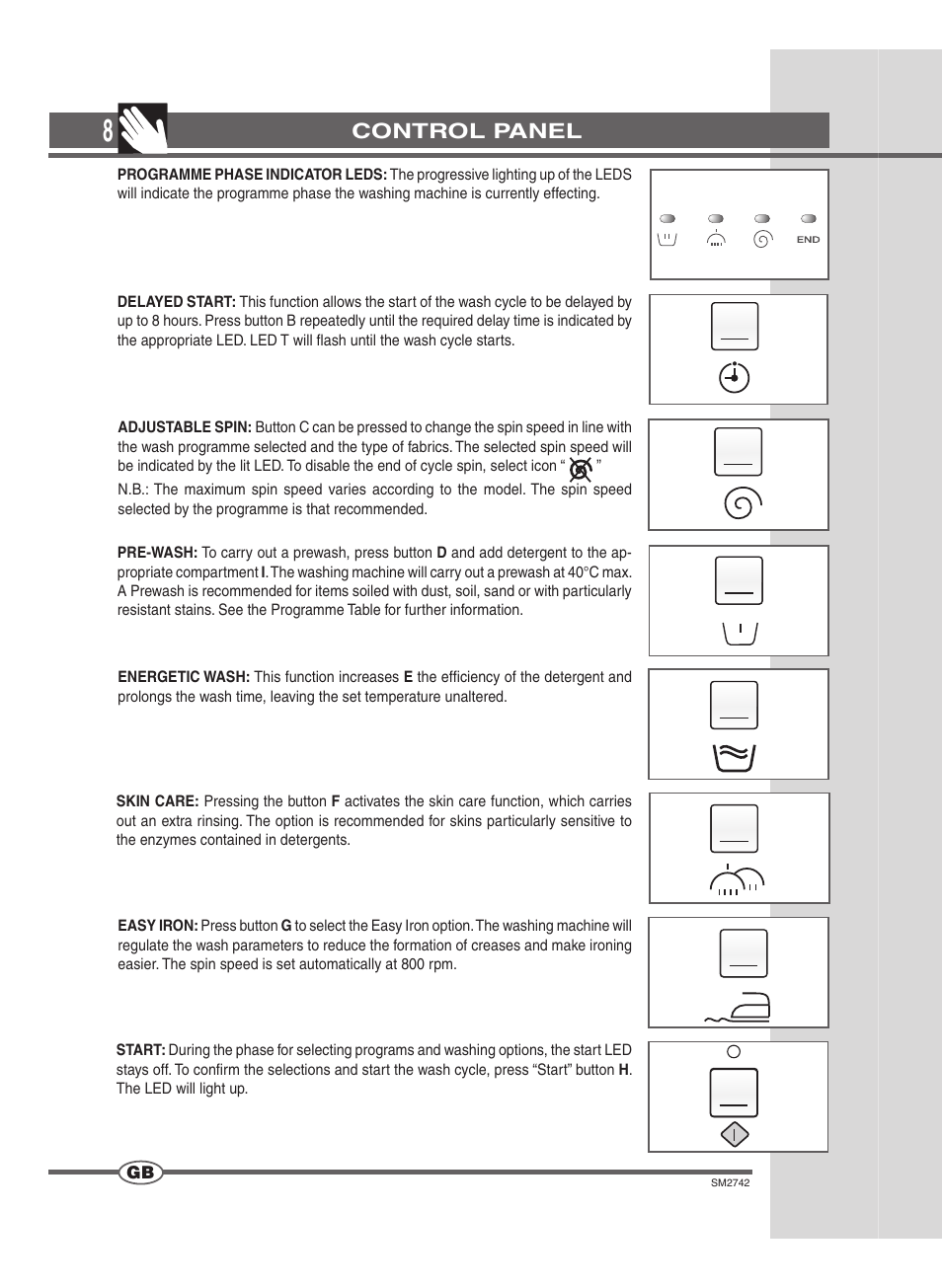 Control panel | Ardo TLN85S User Manual | Page 8 / 44