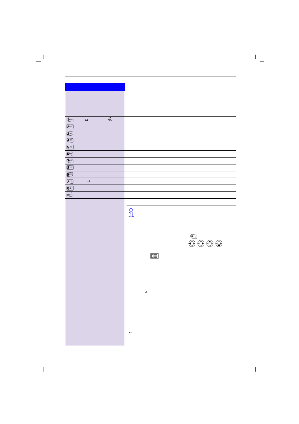 Character map | Siemens 4010 User Manual | Page 26 / 99