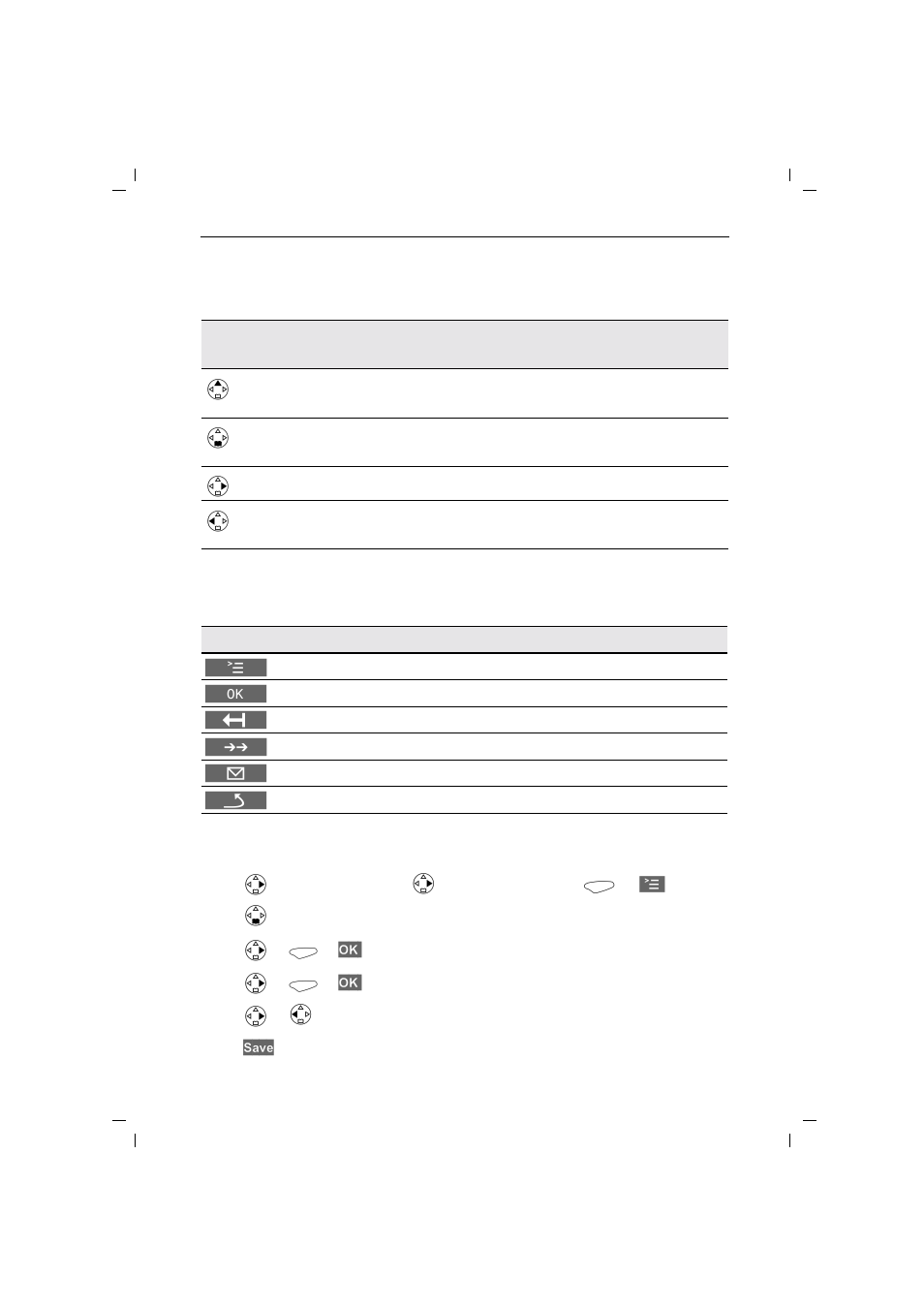 Functions of the control key, Displays | Siemens 4010 User Manual | Page 4 / 99