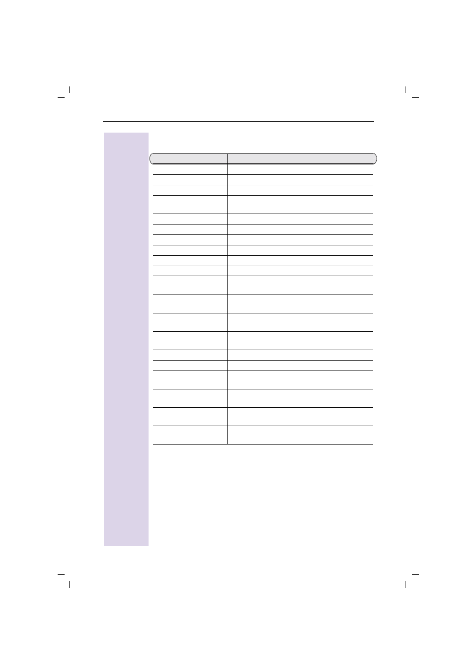 General technical data | Siemens 4010 User Manual | Page 87 / 99