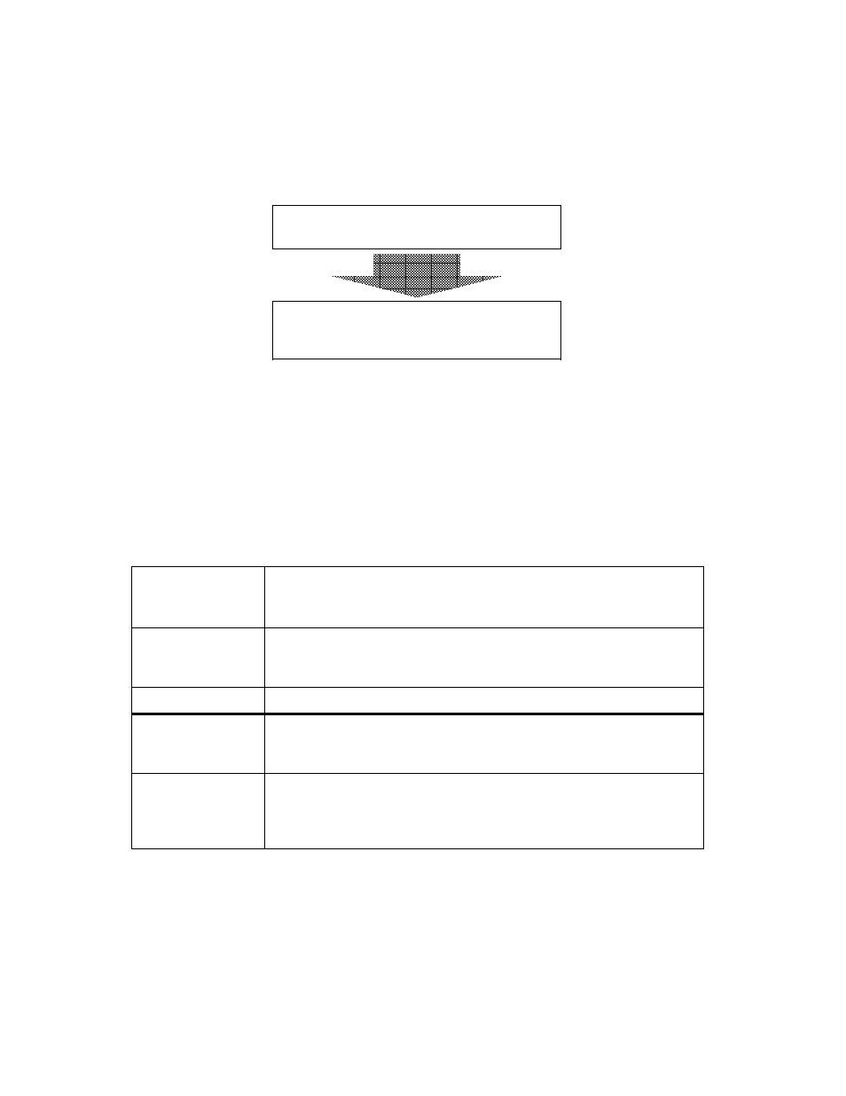 5 diagnostics/selection of further alarms, 6 listing of the alarms/alarm description | Siemens Sinumerik 810T User Manual | Page 246 / 312