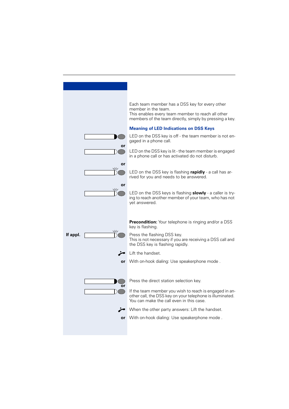 Using dss keys, Using dss keys to answer calls, Calling a team member directly | Siemens OPTIPOINT HIPATH 2000 User Manual | Page 107 / 139