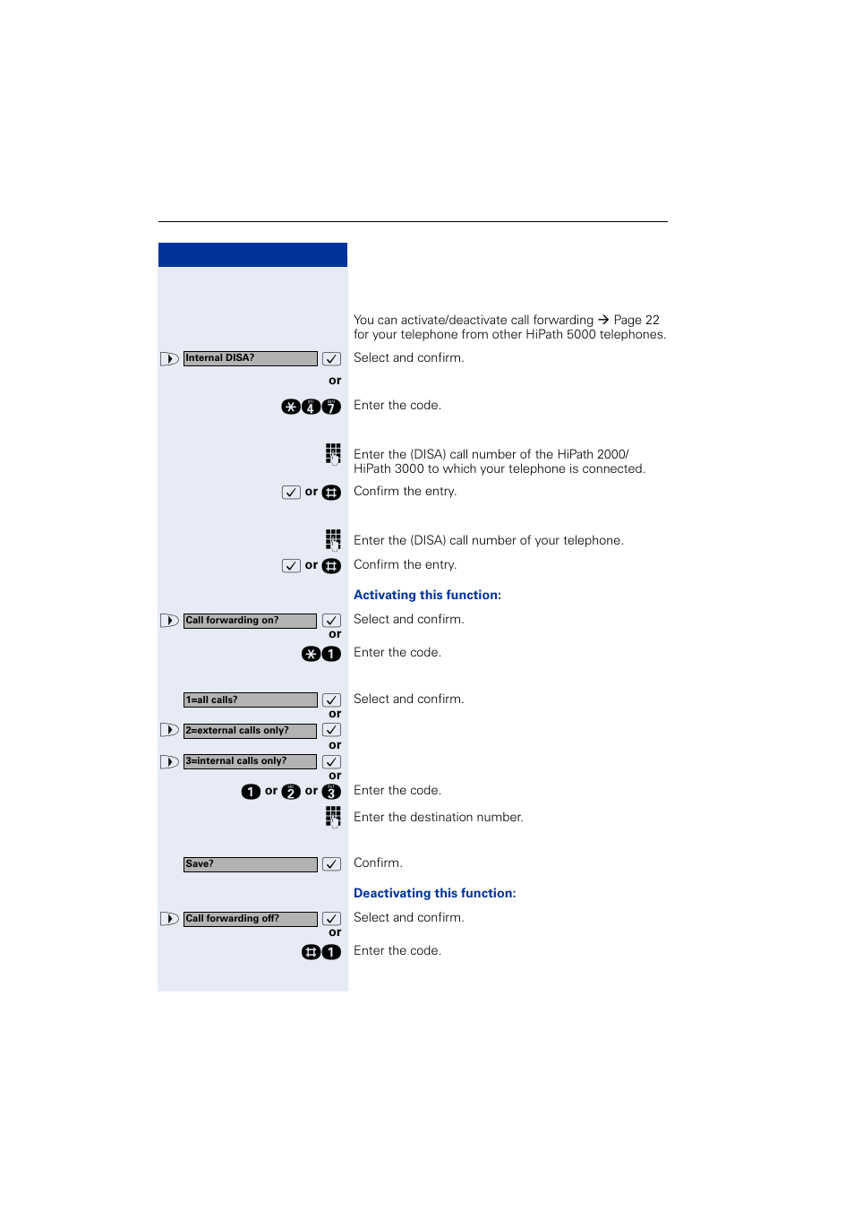 Transferring call forwarding | Siemens OPTIPOINT HIPATH 2000 User Manual | Page 112 / 139