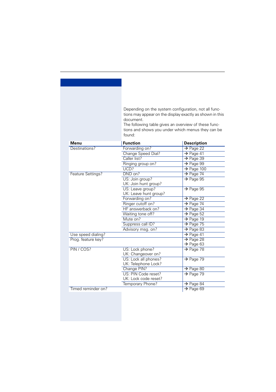 Different displays (hipath4000environment), Different displays (hipath 4000 environment) | Siemens OPTIPOINT HIPATH 2000 User Manual | Page 117 / 139