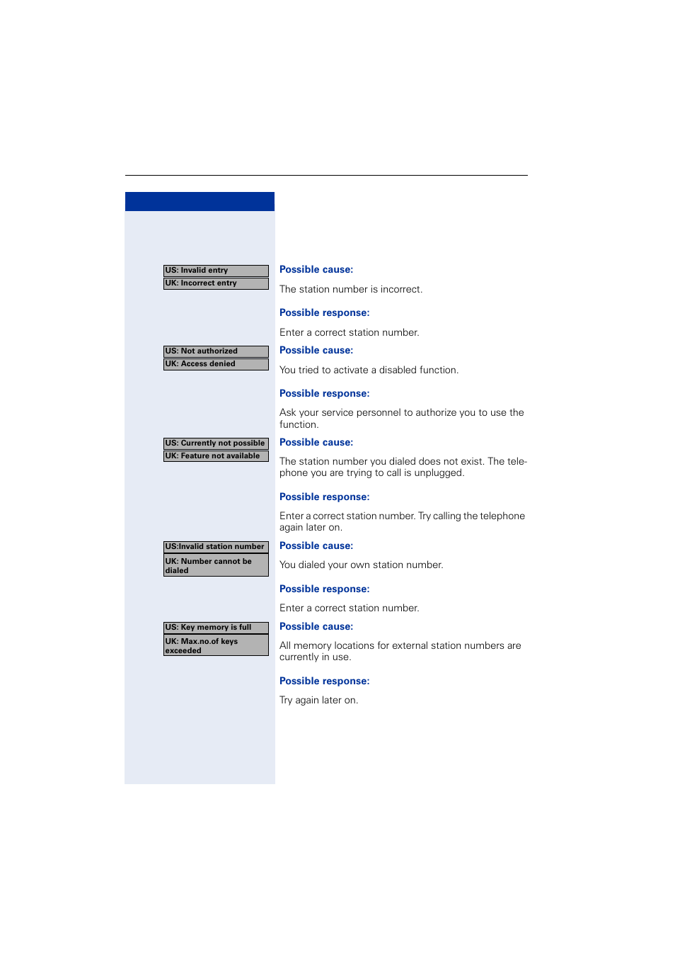 Responding to error messages on the screen, Step by step | Siemens OPTIPOINT HIPATH 2000 User Manual | Page 124 / 139