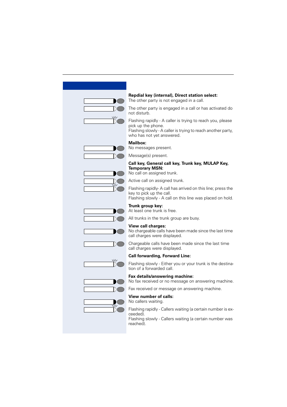 Siemens OPTIPOINT HIPATH 2000 User Manual | Page 65 / 139