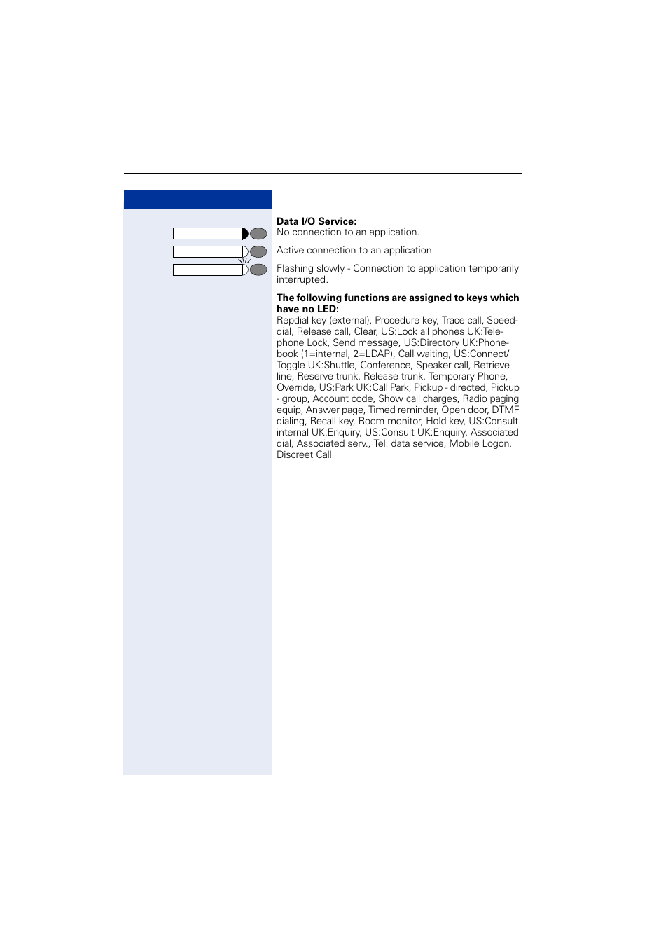 Siemens OPTIPOINT HIPATH 2000 User Manual | Page 66 / 139