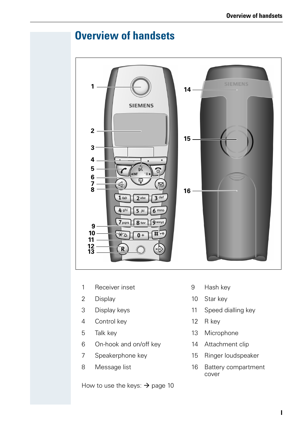 Overview of handsets | Siemens HIPATH 500 User Manual | Page 3 / 106