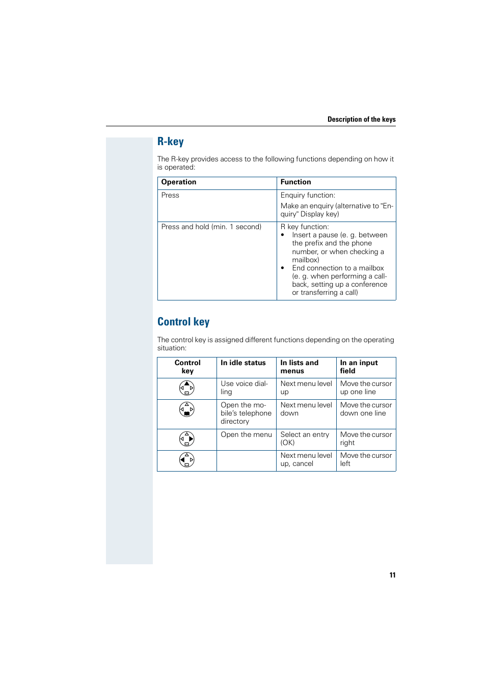 R-key, Control key, R-key control key | Siemens Gigaset SL1 User Manual | Page 19 / 110