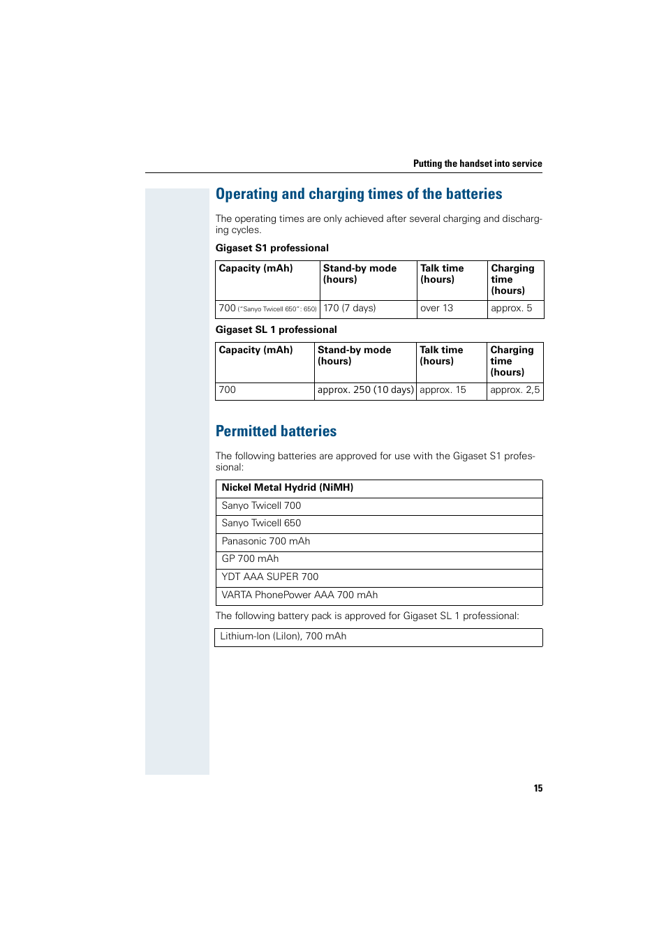 Operating and charging times of the batteries, Permitted batteries | Siemens Gigaset SL1 User Manual | Page 23 / 110