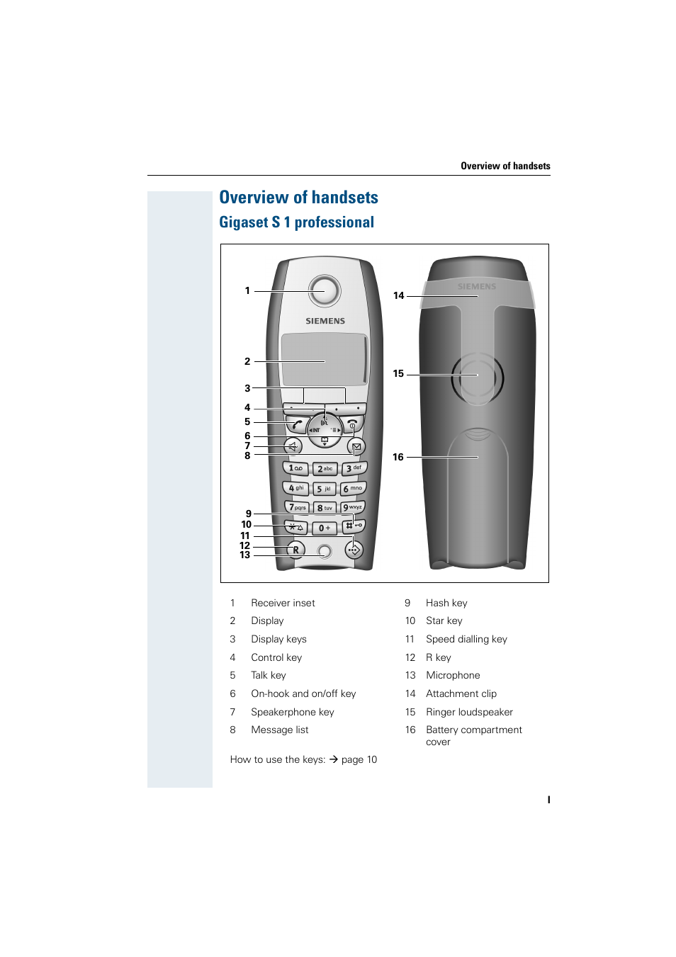 Overview of handsets, Gigaset s 1 professional | Siemens Gigaset SL1 User Manual | Page 3 / 110