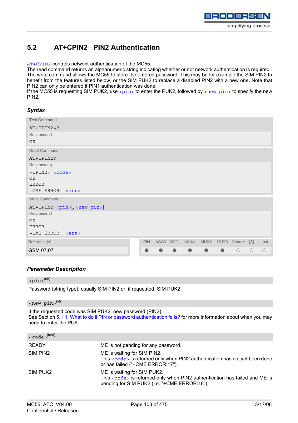 2 at+cpin2 pin2 authentication, At+cpin2 pin2 authentication, At+cpin2 | Ally, the | Siemens Brodersen MC55 AT User Manual | Page 103 / 475