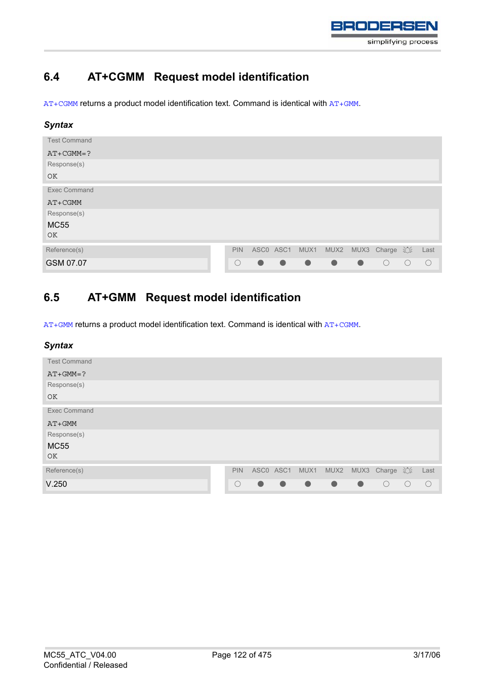 4 at+cgmm request model identification, 5 at+gmm request model identification, At+cgmm request model identification | At+gmm request model identification | Siemens Brodersen MC55 AT User Manual | Page 122 / 475