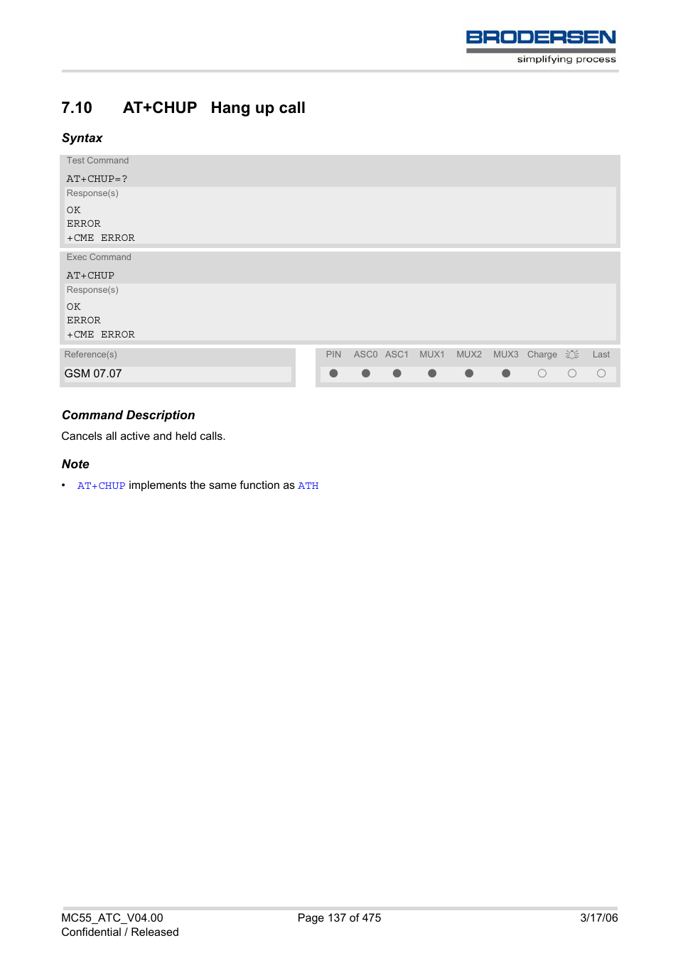 10 at+chup hang up call | Siemens Brodersen MC55 AT User Manual | Page 137 / 475