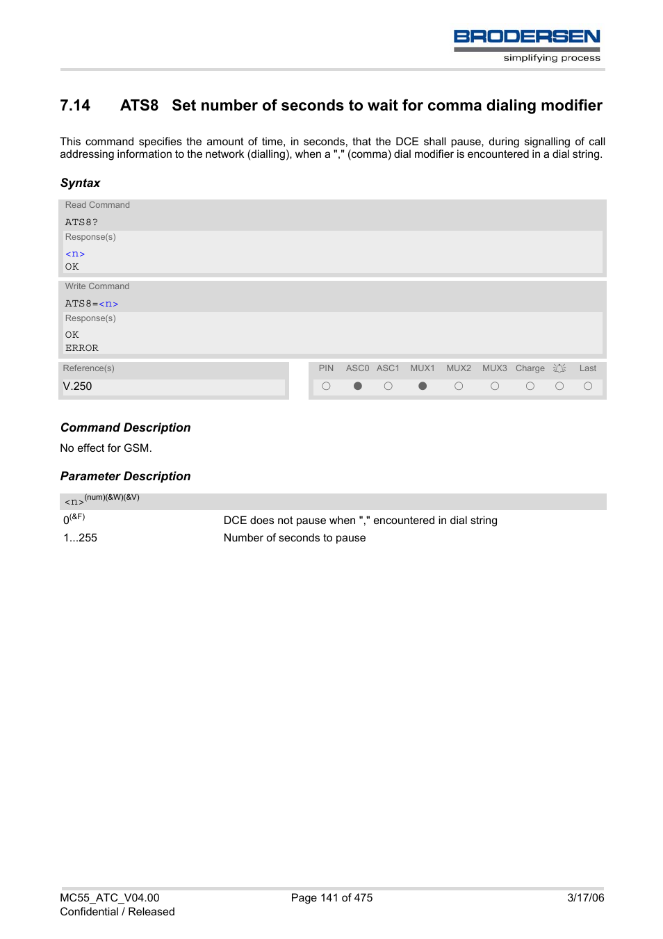 Ats8 | Siemens Brodersen MC55 AT User Manual | Page 141 / 475