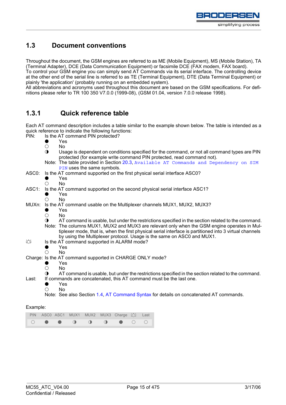 3 document conventions, 1 quick reference table, Document conventions 1.3.1 | Quick reference table | Siemens Brodersen MC55 AT User Manual | Page 15 / 475