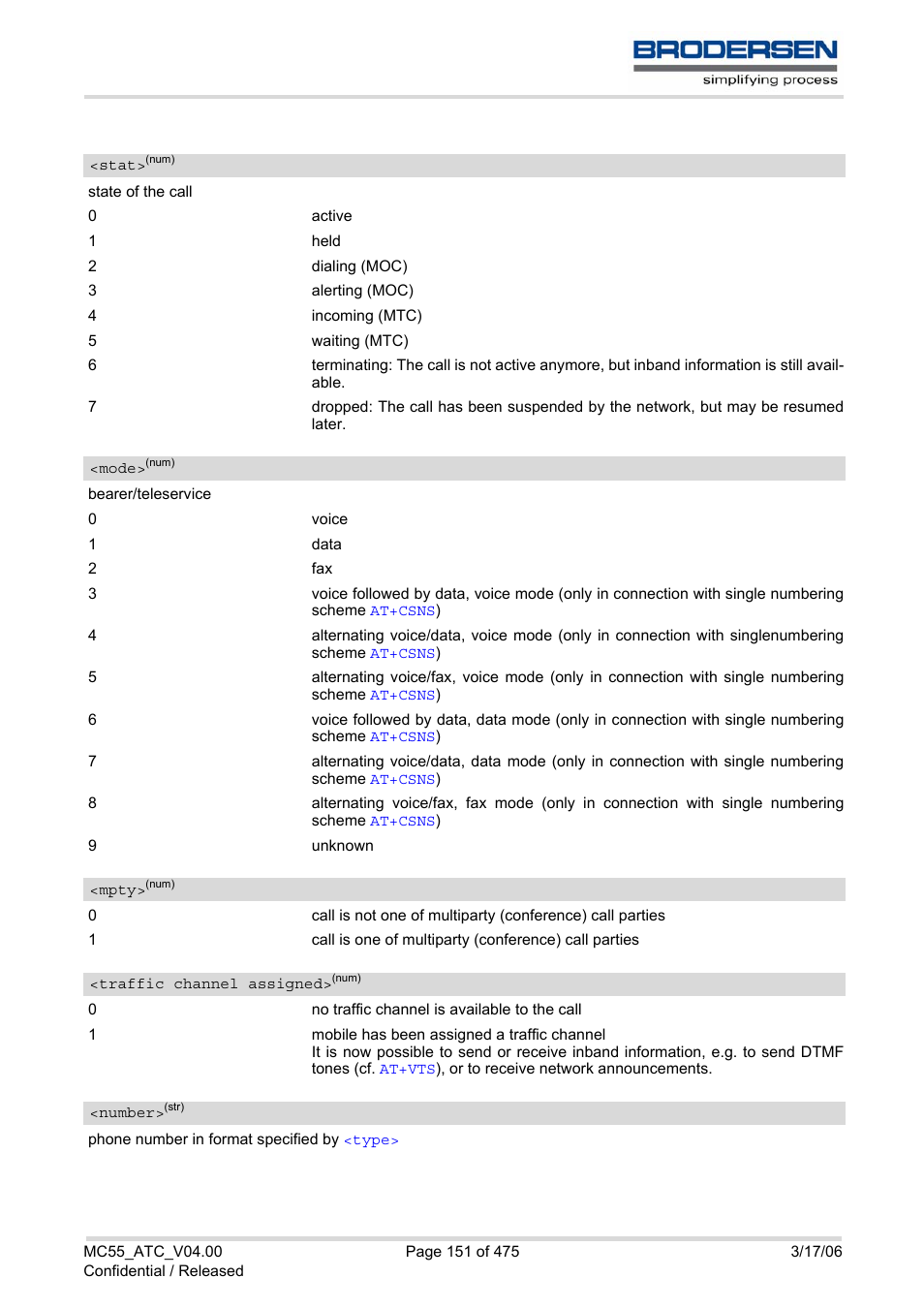 Traffic channel assigned, Of at, Stat | Mode, Mpty, Number | Siemens Brodersen MC55 AT User Manual | Page 151 / 475