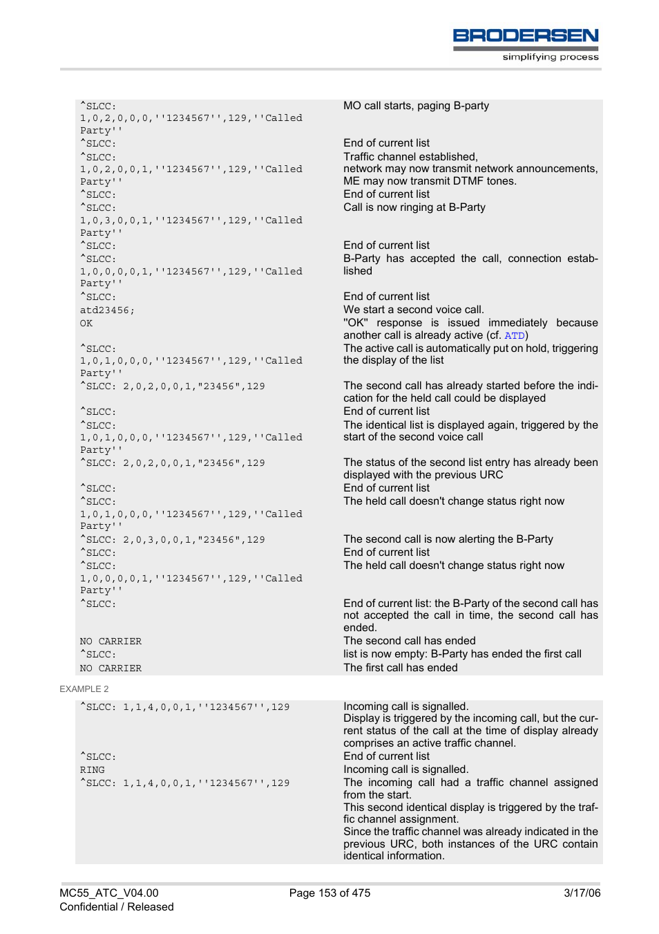 Siemens Brodersen MC55 AT User Manual | Page 153 / 475