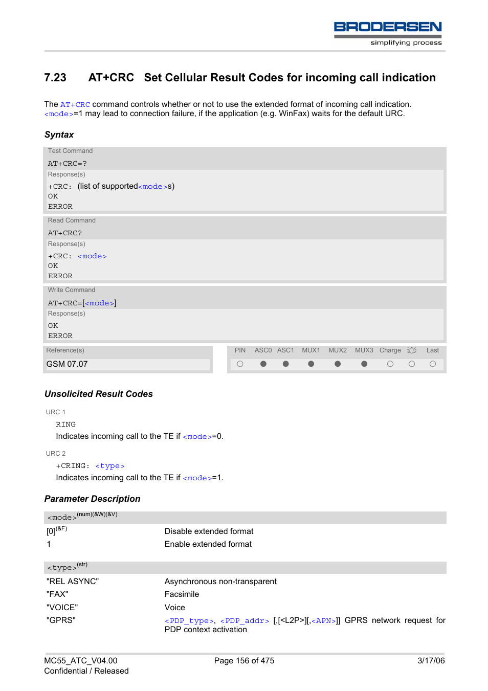 Siemens Brodersen MC55 AT User Manual | Page 156 / 475