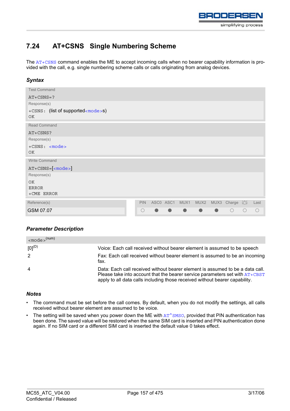 24 at+csns single numbering scheme, At+csns | Siemens Brodersen MC55 AT User Manual | Page 157 / 475
