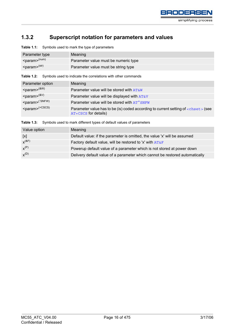 2 superscript notation for parameters and values, Superscript notation for parameters and values, Table 1.1 | Symbols used to mark the type of parameters, Table 1.2, Table 1.3 | Siemens Brodersen MC55 AT User Manual | Page 16 / 475