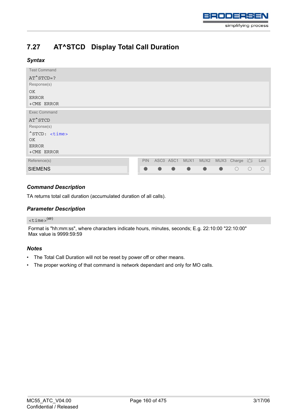 27 at^stcd display total call duration | Siemens Brodersen MC55 AT User Manual | Page 160 / 475