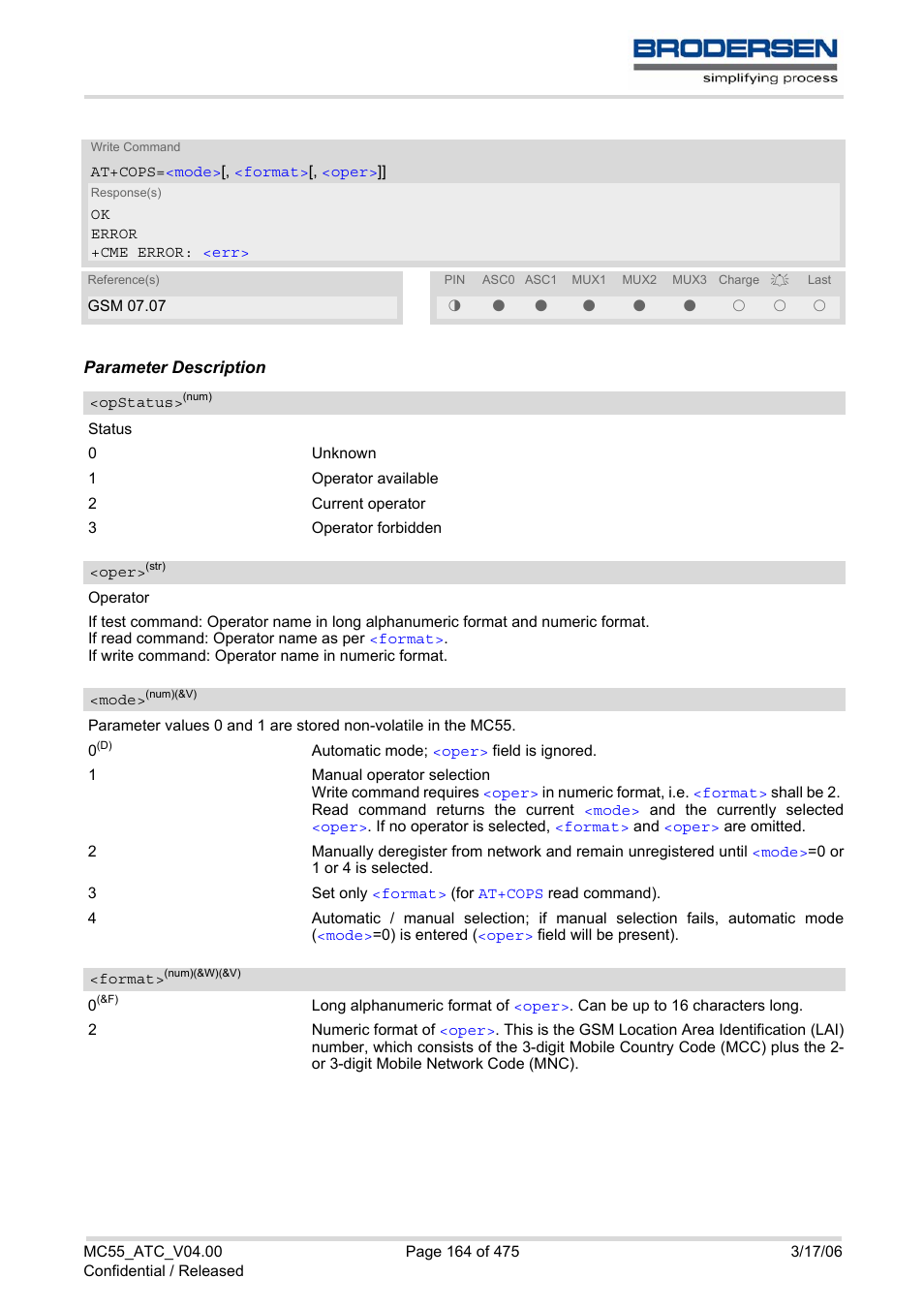 Iate, Mode, S an | Format, Oper, Opstatus, Umeric | Siemens Brodersen MC55 AT User Manual | Page 164 / 475