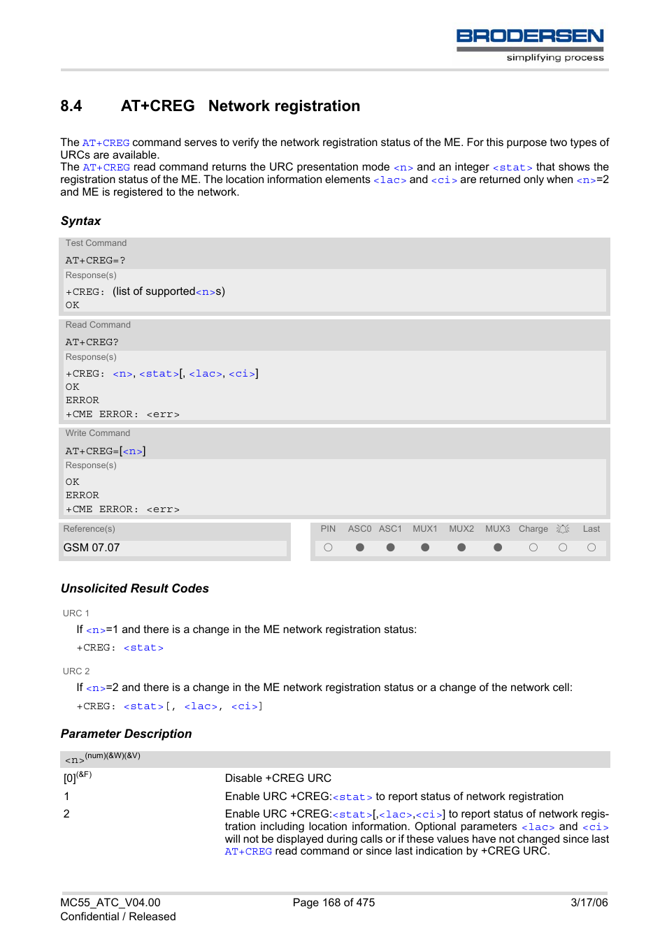 4 at+creg network registration, At+creg network registration, At+creg | Siemens Brodersen MC55 AT User Manual | Page 168 / 475