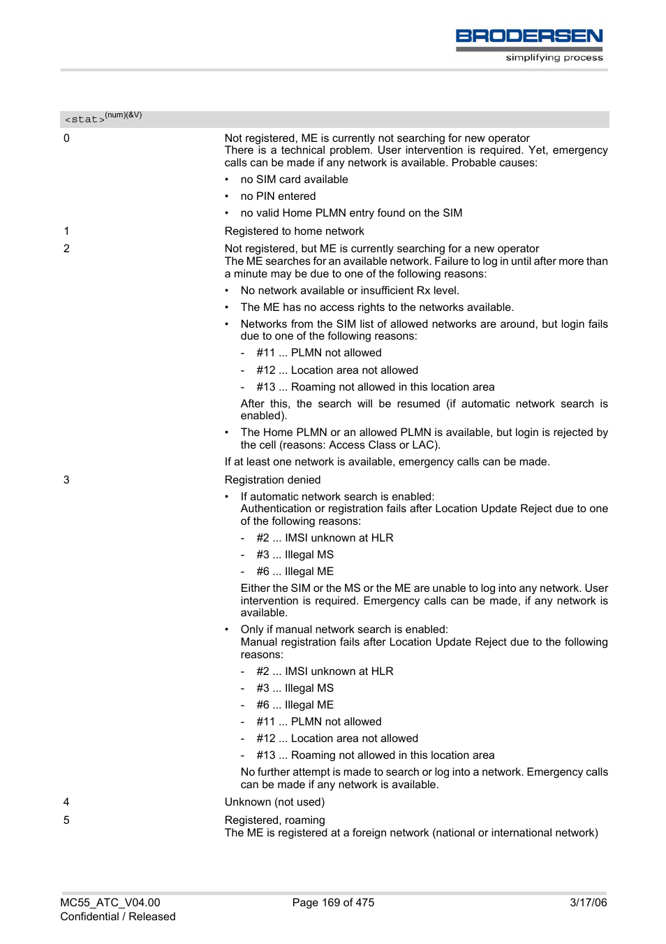 Stat, Urc +creg | Siemens Brodersen MC55 AT User Manual | Page 169 / 475