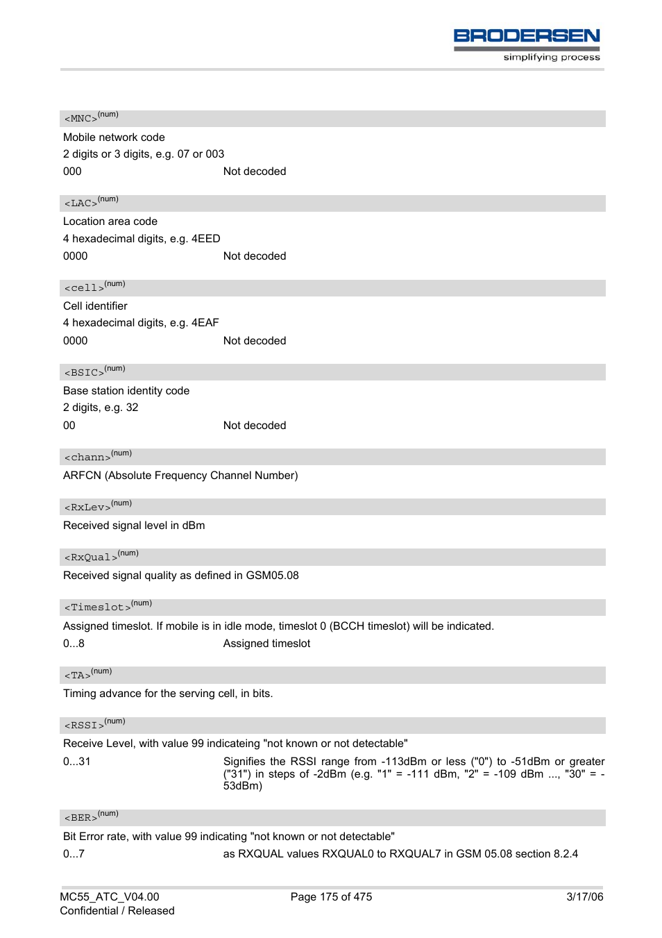 Cell, Bsic, Chann | Rxlev, Full, Rxqual, Timeslot, Rssi | Siemens Brodersen MC55 AT User Manual | Page 175 / 475