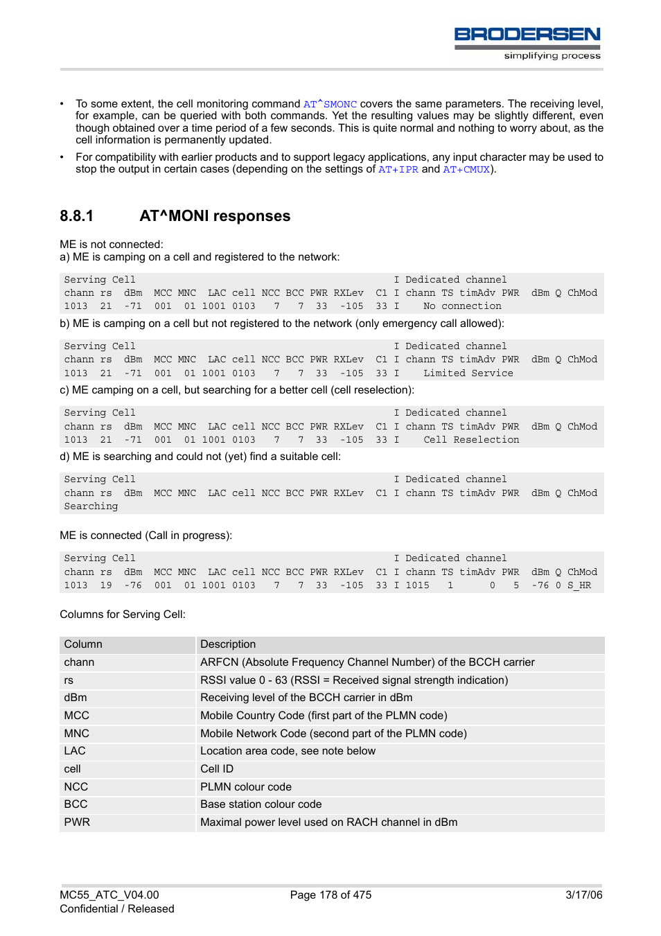 1 at^moni responses, At^moni responses | Siemens Brodersen MC55 AT User Manual | Page 178 / 475