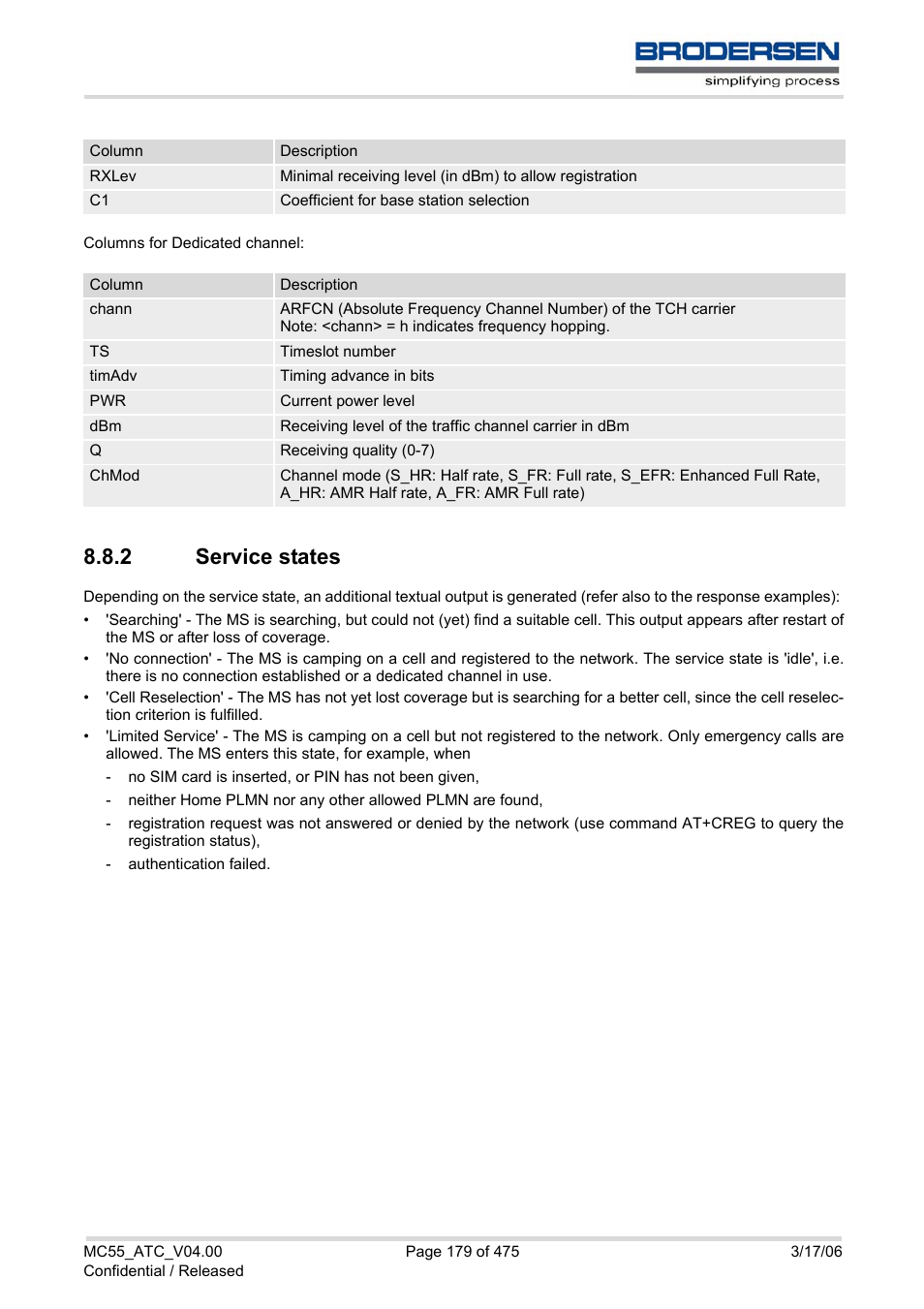 2 service states, Service states | Siemens Brodersen MC55 AT User Manual | Page 179 / 475