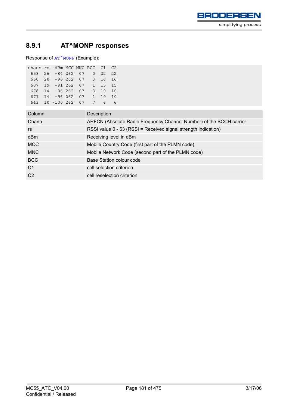 1 at^monp responses, At^monp responses | Siemens Brodersen MC55 AT User Manual | Page 181 / 475