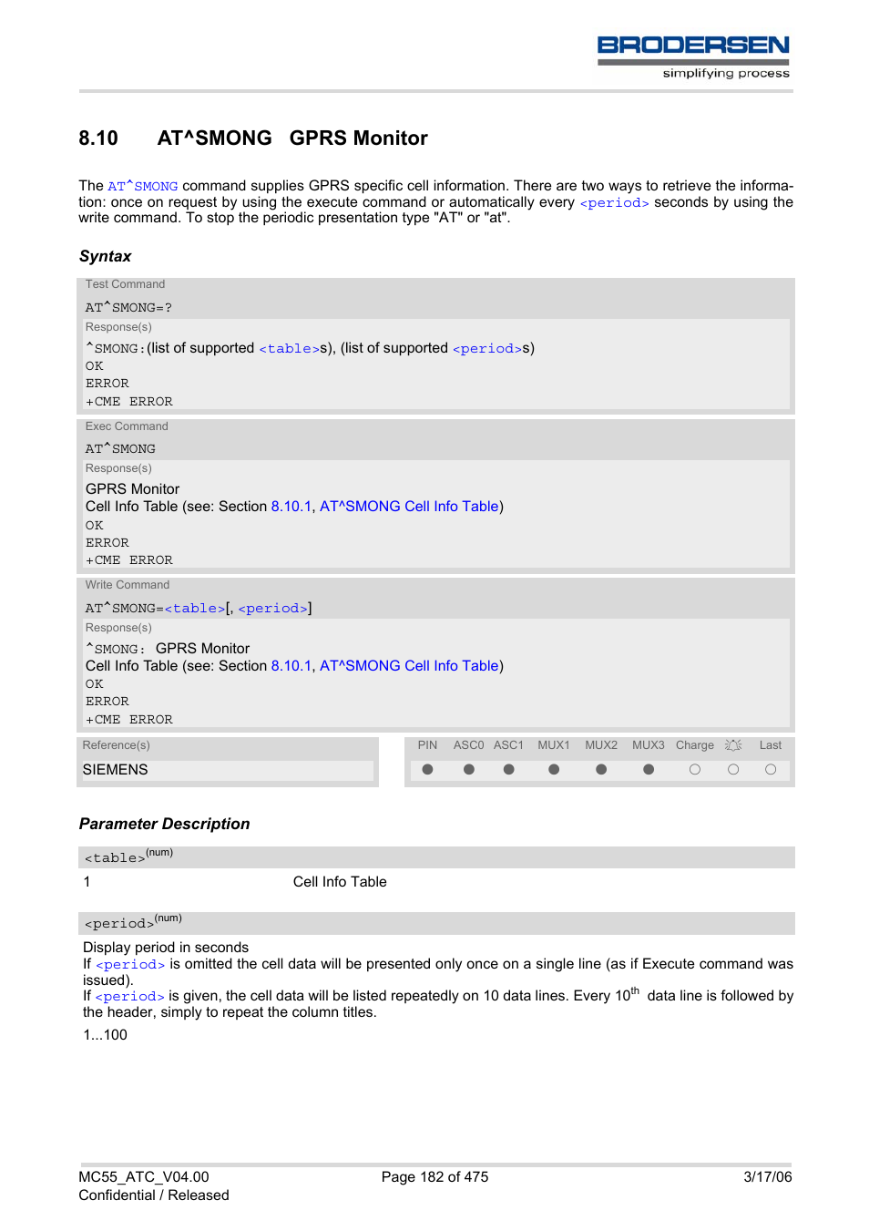 10 at^smong gprs monitor | Siemens Brodersen MC55 AT User Manual | Page 182 / 475
