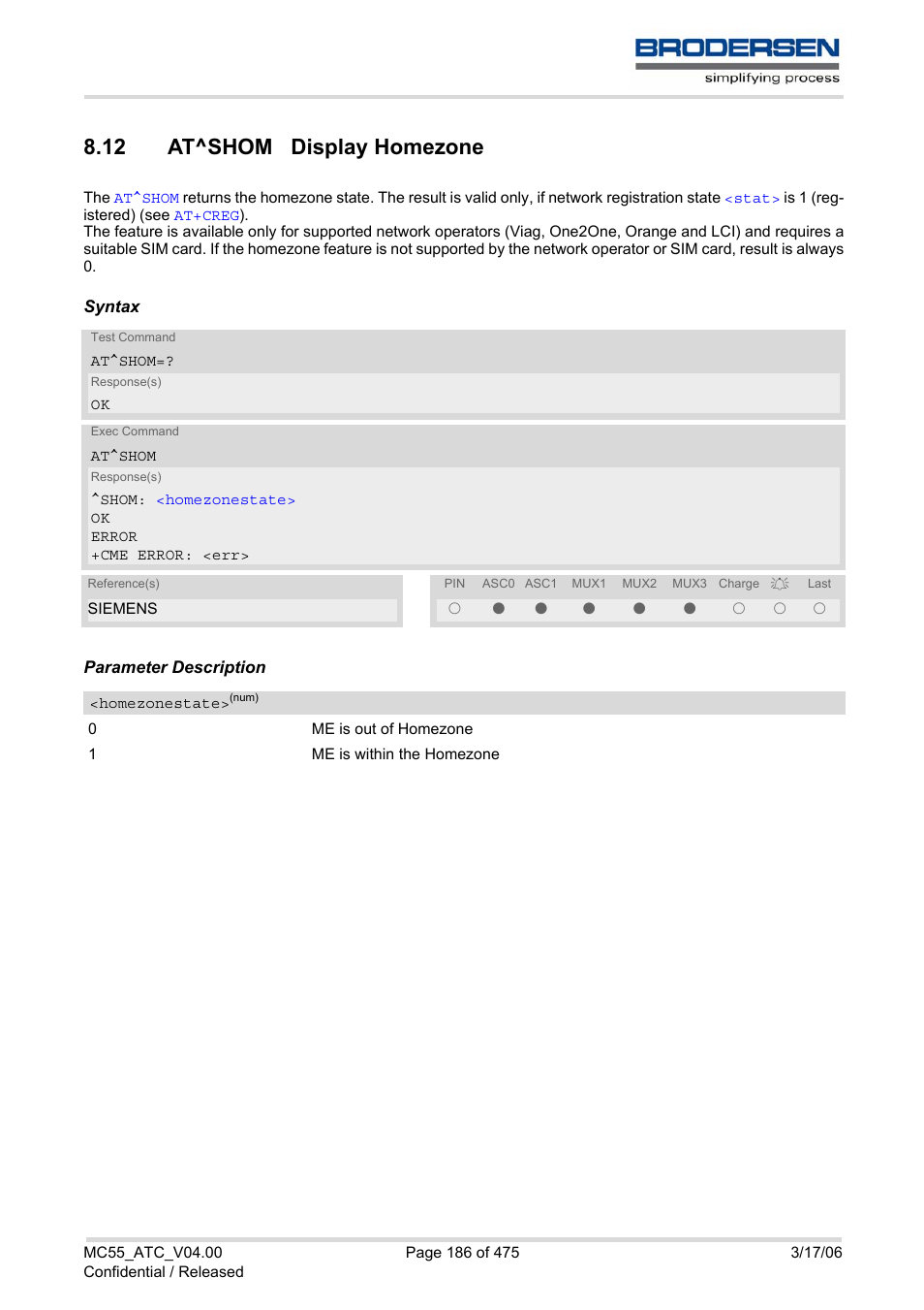 12 at^shom display homezone | Siemens Brodersen MC55 AT User Manual | Page 186 / 475