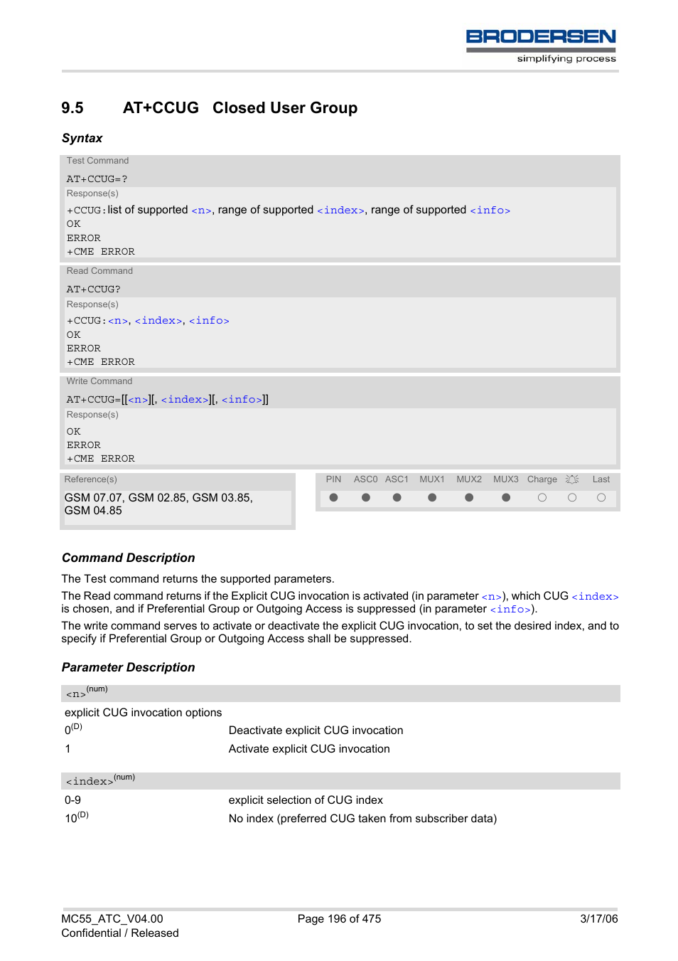 5 at+ccug closed user group, At+ccug closed user group, At+ccug | Comma, Index | Siemens Brodersen MC55 AT User Manual | Page 196 / 475