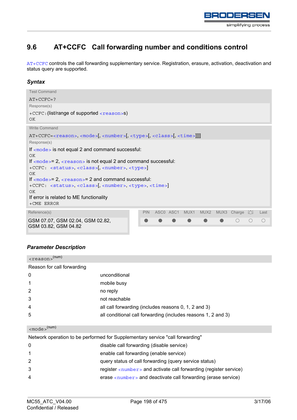 At+ccfc | Siemens Brodersen MC55 AT User Manual | Page 198 / 475