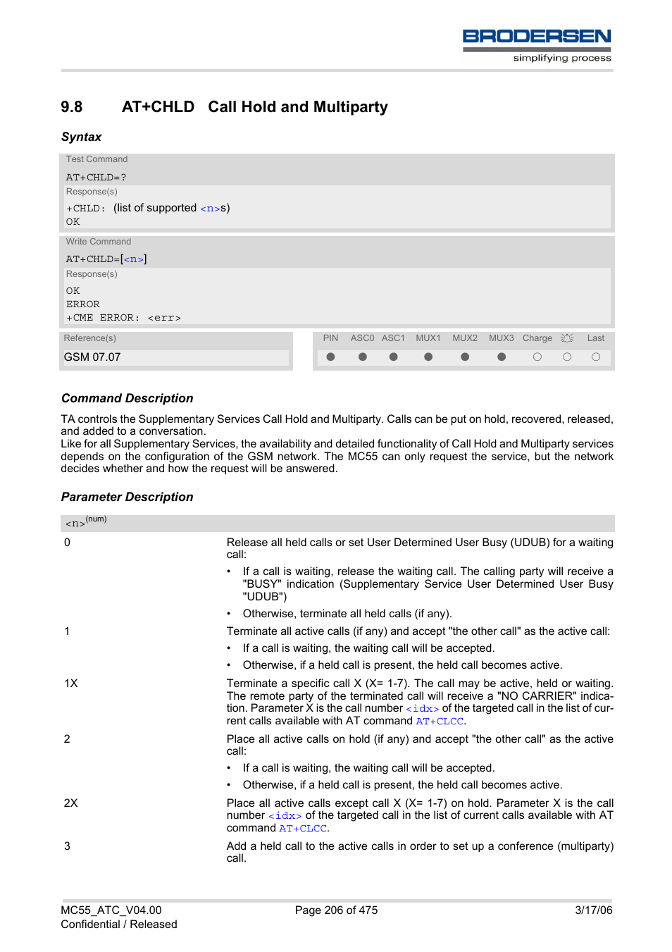 8 at+chld call hold and multiparty, At+chld call hold and multiparty, At+chld | E used in | Siemens Brodersen MC55 AT User Manual | Page 206 / 475