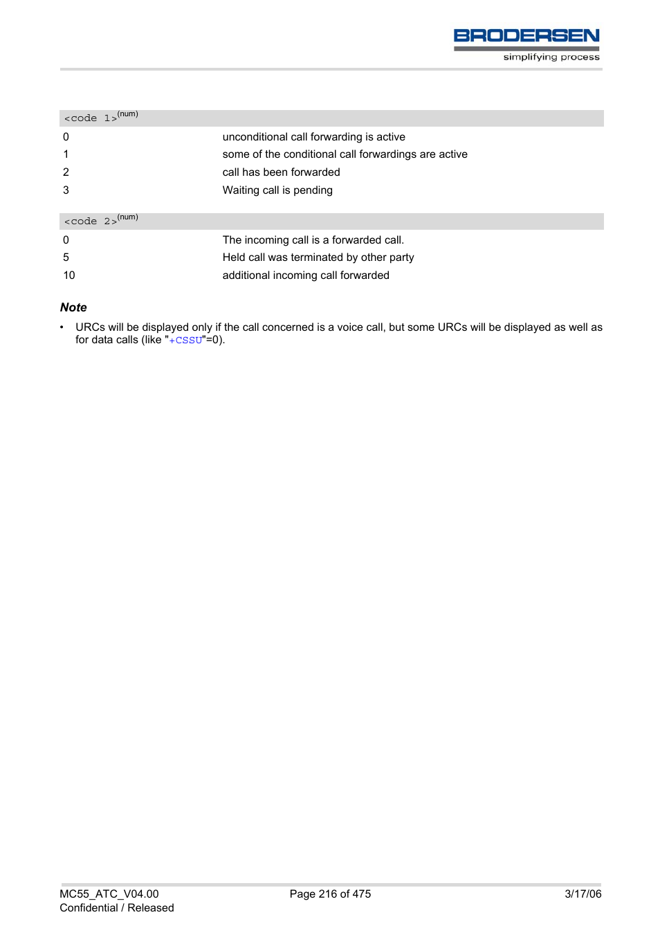 Code 1, Code 2 | Siemens Brodersen MC55 AT User Manual | Page 216 / 475