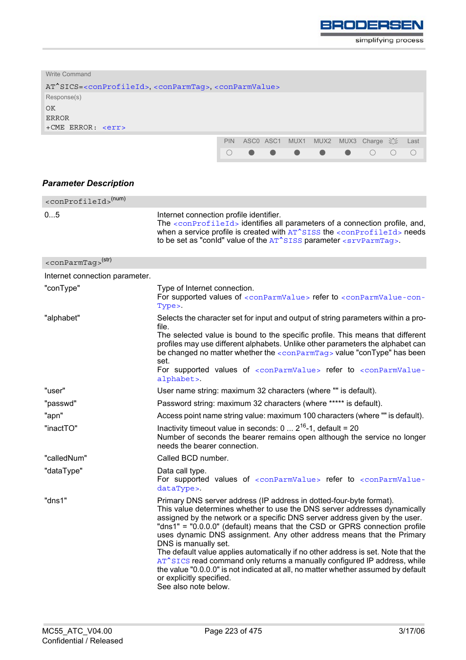 By the, Conpro, Fileid | Conprofileid, Conparmtag, Lected via, Valu, Value, All profil, Sics | Siemens Brodersen MC55 AT User Manual | Page 223 / 475