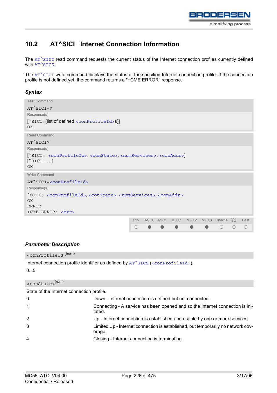 2 at^sici internet connection information, At^sici, Comma | Constate | Siemens Brodersen MC55 AT User Manual | Page 226 / 475