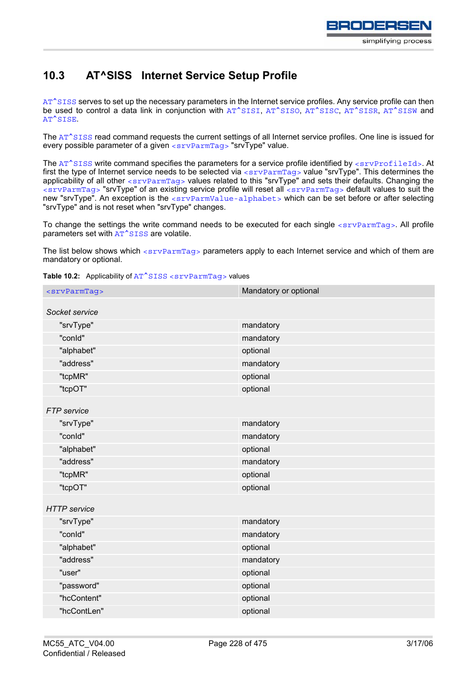 3 at^siss internet service setup profile, Table 10.2, Applicability of | D with, At^siss, With, T created with, Comma | Siemens Brodersen MC55 AT User Manual | Page 228 / 475