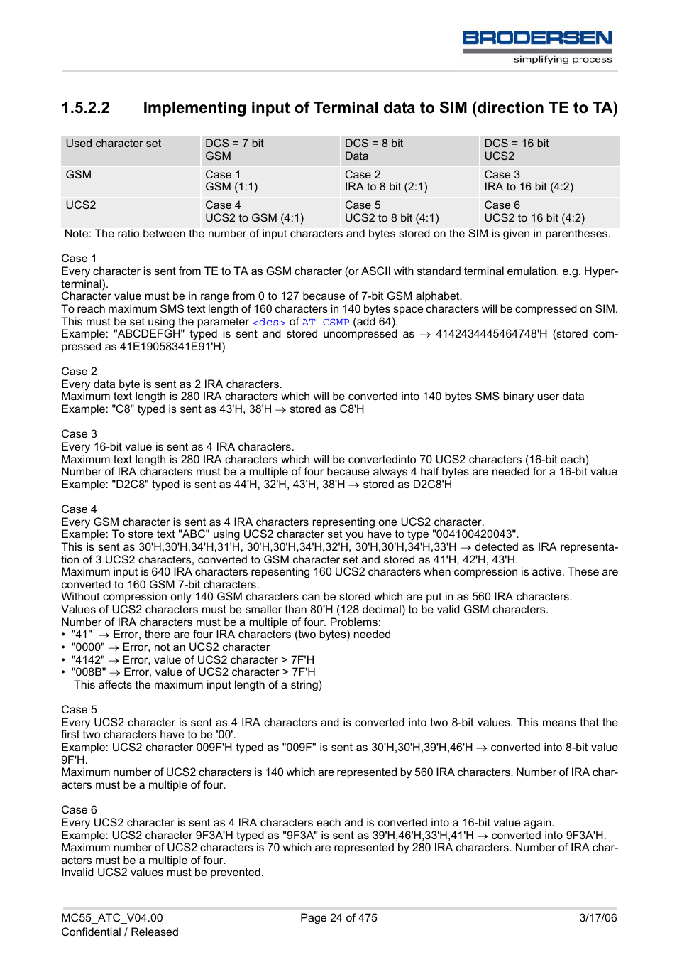 Siemens Brodersen MC55 AT User Manual | Page 24 / 475